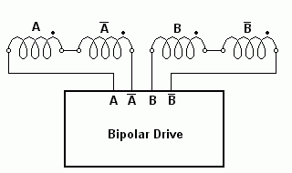 Bipolar Drive connection - 6 and 8 leads