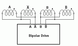 Bipolar Drive- 8 leads - Windings Parallel