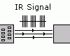 Part of block diagram with link to page