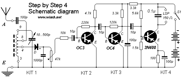 Schematic Diagram of the final Step by Step Kit 4