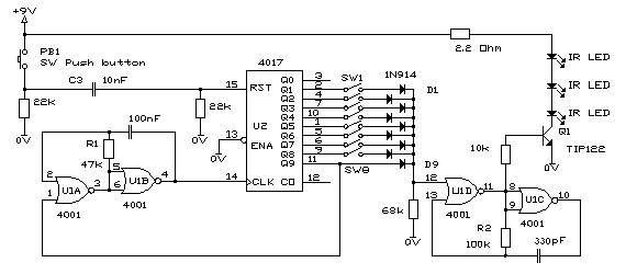 Fig2, Schematic diagram of the transmitter