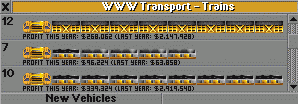 Difference in money earning of trains